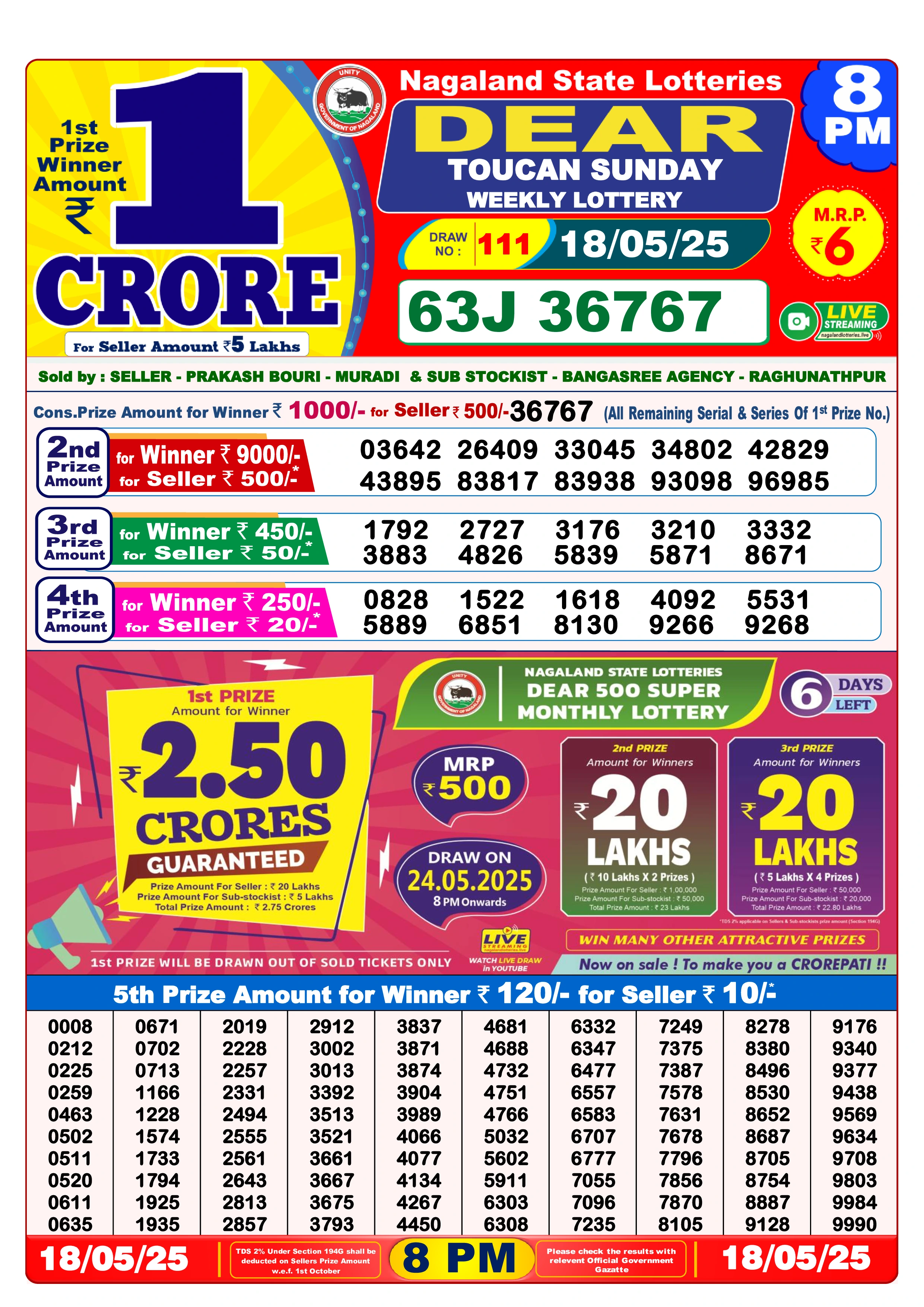 Lottery Sambad Result